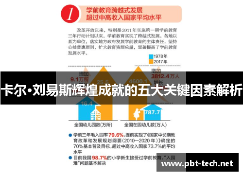 卡尔·刘易斯辉煌成就的五大关键因素解析