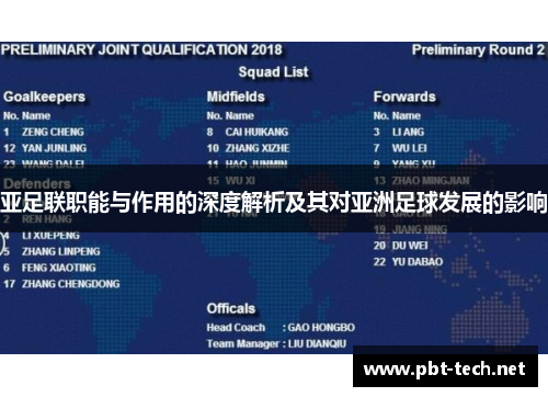 亚足联职能与作用的深度解析及其对亚洲足球发展的影响
