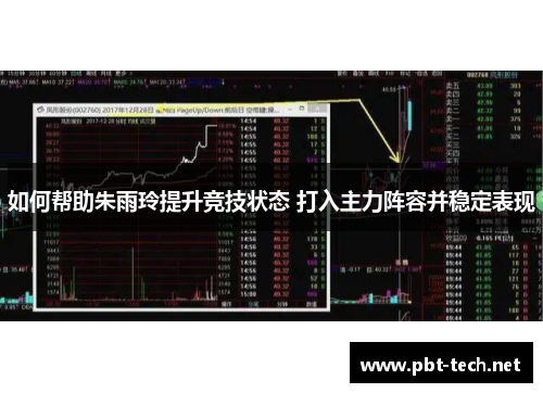 如何帮助朱雨玲提升竞技状态 打入主力阵容并稳定表现